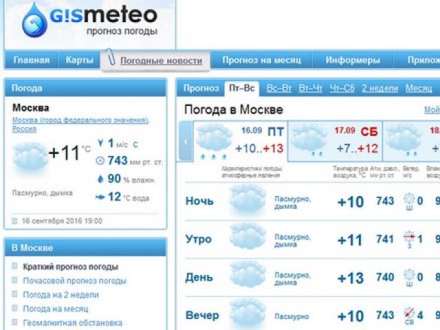 Нова сайт погоды. Самый точный метеопрогноз. Гисметео Москва. Погодные информеры. Гисметео СПБ.